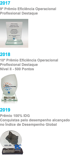 2017 9º Prêmio Eficiência Operacional Profissional Destaque ﷯ 2018 10º Prêmio Eficiência Operacional Profissional Destaque Nível II - 500 Pontos ﷯ 2019 Prêmio 100% IDG Conquistas pelo desempenho alcançado no Índice de Desempenho Global ﷯